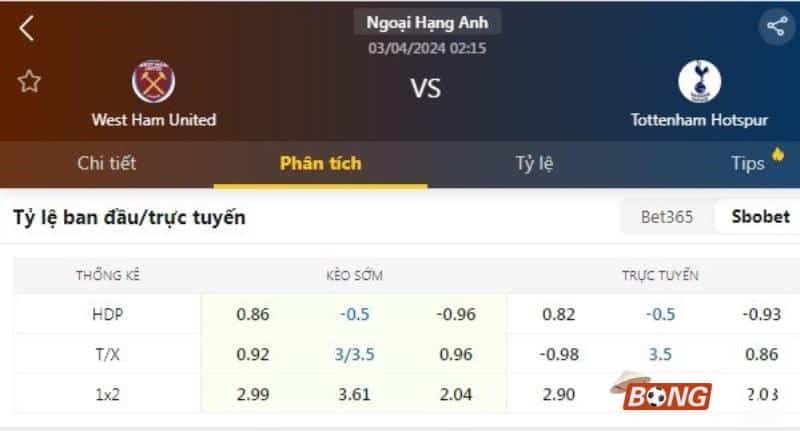 Bảng tỷ lệ kèo bóng đá trận đấu West Ham vs Tottenham
