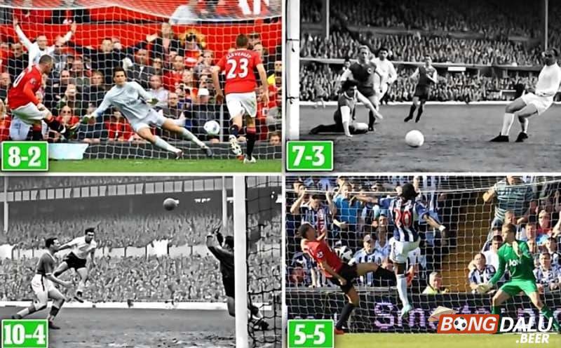 Mối liên hệ giữa số lượng bàn thắng và mức độ bất ngờ